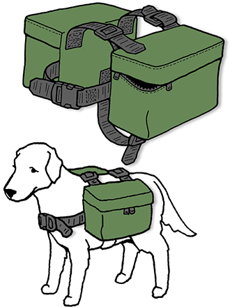 Hunde Packtaschen